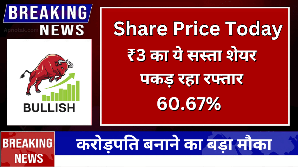 This cheap share of ₹3 is gaining momentum! Don't miss this opportunity, it's a golden opportunity to become a millionaire!